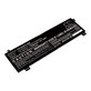 Batéria pre Asus ROG Strix G15, G17, 3500mAh, Li-Pol, 15.48V, C41N2010, HQ