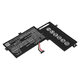 Batéria pre Asus VivoBook Flip TP501, TP501UA, 4000mAh, Li-Pol, 7.6V, C21N1518, HQ