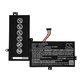 Batéria pre Asus VivoBook Flip TP501, TP501UA, 4000mAh, Li-Pol, 7.6V, C21N1518, HQ