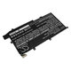 Batéria pre HP Spectre X360 14-EA0002NI, X360 14-EA0002NX, 8150mAh, Li-Pol, 7.7V, WS04XL, HQ