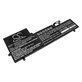 Batéria pre Lenovo Yoga Slim 7-15IIL, 4500mAh, Li-Pol, 15.44V, L19C4PF5, HQ