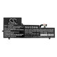 Batéria pre Lenovo Yoga Slim 7-15IIL, 4500mAh, Li-Pol, 15.44V, L19C4PF5, HQ