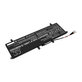 Batéria pre Asus ZenBook DUO 14, 4050mAh, Li-Pol, 15.4V, C41N2004, HQ