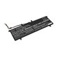 Batéria pre Asus ZenBook DUO 14, 4050mAh, Li-Pol, 15.4V, C41N2004, HQ