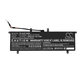Batéria pre Asus ZenBook DUO 14, 4050mAh, Li-Pol, 15.4V, C41N2004, HQ