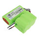 Batéria pre Zepter PWC 400 Turbohandy, 3000mAh, Ni-MH, 12V, E-1486, HQ