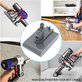 Batéria pre Dyson DC31, DC34, DC35, DC44, DC45, DC56, 1500mAh, Li-Ion, 22.2V, 965557-03, HQ
