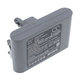 Batéria pre Dyson DC31, DC34, DC35, DC44, DC56, 2500mAh, Li-Ion, 22.8V, 965557-03, HQ