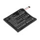 Batéria pre CAT S61, 4000mAh, Li-Pol, 3.8V, APP00262, HQ