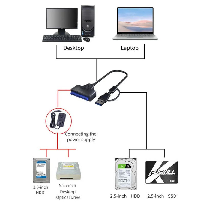 USB 3.0 / USB-C na SATA adaptér pre 2,5" a 3,5" HDD/SSD, s napájacím zdrojom