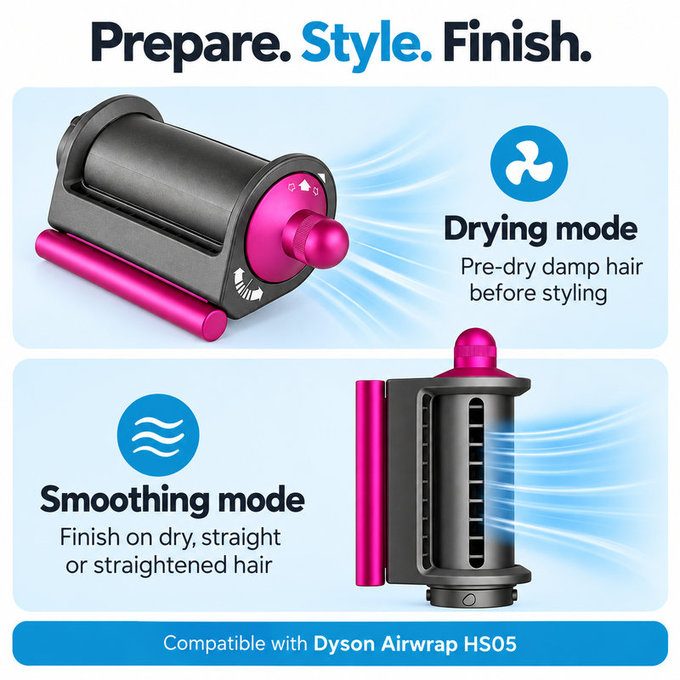 Vyhladzovací a sušiaci nadstavec Coanda pre Dyson Airwrap HS05, Iron / Fuchsia