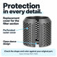 Zadný kryt filtra pre Dyson Airwrap HS01, HS05