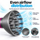 Difuzér pre Dyson Supersonic HD01, HD03, HD07, HD15, HD16, Black / Nickel