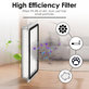 HEPA filter, 2 ks pre Xiaomi Dreame L20 Ultra, X20 Pro, X20 Pro Plus