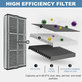 HEPA filter, 2 ks pre Xiaomi Dreame X40 Ultra, L40 Ultra, X30 Ultra, L10s Ultra Gen2, L10s Pro Ultra, Mova E30 Ultra