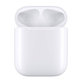 Náhradné Nabíjacie Puzdro pre Apple AirPods 2nd Gen (2019) B