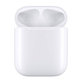 Náhradné Bezdrôtové Nabíjacie Puzdro pre Apple AirPods 2nd Gen (2019) A++