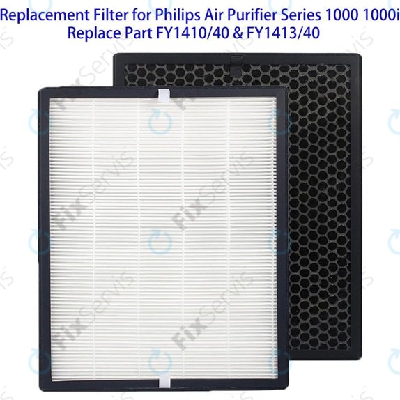 Philips 1000-series, 1000i-series, AC1214, AC1215, AC1217 - Set filtrov (HEPA + Aktívny uhlík)