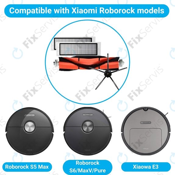 Xiaomi Roborock S5 Max, S6, S6 MaxV, S6 Pure, Xiaowa E3 - Štandardný Set (Čierna)