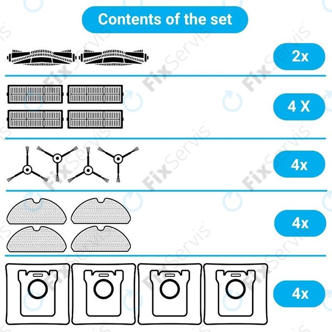 Sada náhradných dielov pre Xiaomi Viomi Alpha 2 PRO, V5 PRO, V5 (2x Hlavné kefy, 4x Filtre, 4x Bočné kefy, 4x Mopovacie utierky, 4x Prachové vrecká)