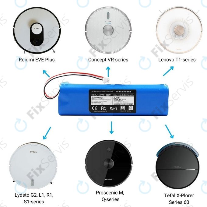 Xiaomi Roidmi EVE Plus, Viomi, Lydsto, Proscenic, Tefal - Batéria XJT-2P4S-6800 Li-Ion 14.4V 6800mAh
