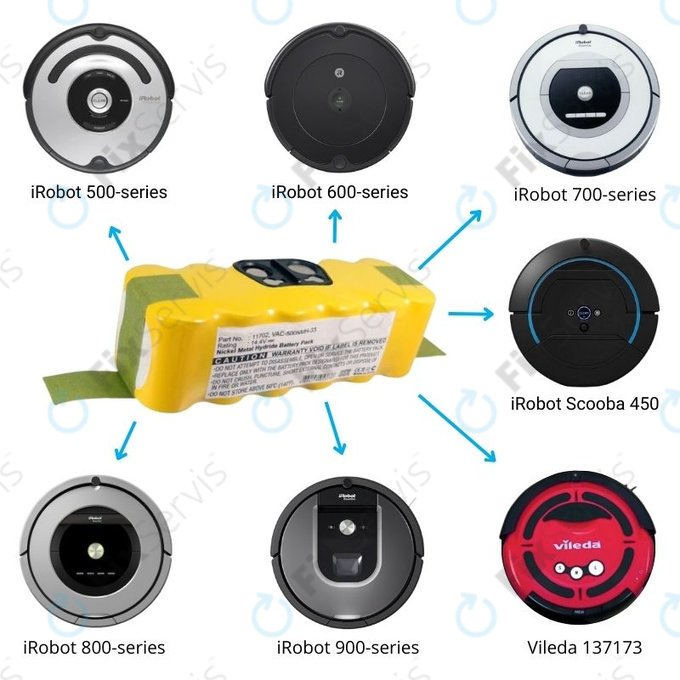 iRobot Roomba 500, 600, 700, 800, 900-series, R3, Scooba 450, Vileda 137173 - Batéria 11702, GD-Roomba-500, VAC-500NMH-33 Ni-MH 14.4V 3500mAh