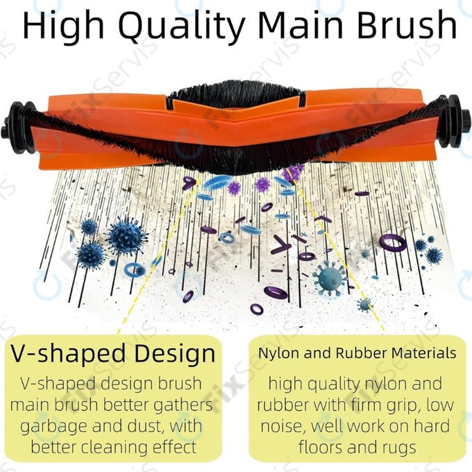 Xiaomi Mijia Omni 2, Mi Robot Vacuum X20+, X10+, Dreame S10 Pro - Rozšírená sada