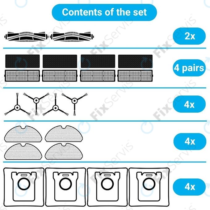 Sada náhradných dielov pre Xiaomi Viomi S9, Proscenic M7 Pro, M7 Max, M8 Pro (2x Hlavná kefa, 4x Filter, 4x Bočná kefa, 4x Mopovacia utierka, 4x Prachové vrecko)