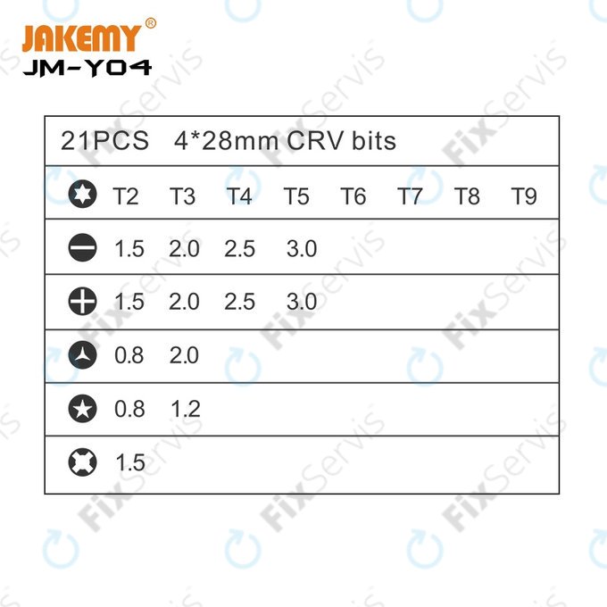 Jakemy JM-Y04 - Elektrický Skrutkovač + Magnetická Podložka 25v1
