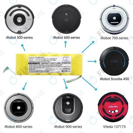 iRobot Roomba 500, 600, 700, 800, 900-series, R3, Scooba 450, Vileda 137173 - Batéria 11702, GD-Roomba-500, VAC-500NMH-33 Ni-MH 14.4V 2800mAh HQ