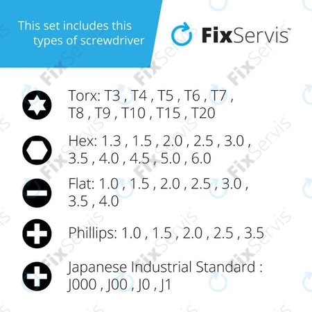 Jakemy JM-8126 - Sada Servisného Náradia pre Servis Elektroniky 58v1