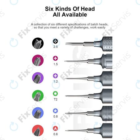 Mechanic KING KONG+ - Set skrutkovačov Torx, Tri-point, Cross - 6ks