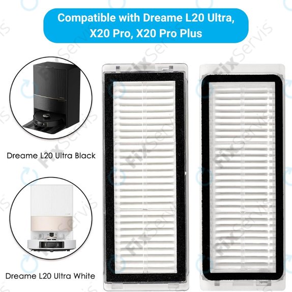 HEPA filter, 2 ks pre Xiaomi Dreame L20 Ultra, X20 Pro, X20 Pro Plus