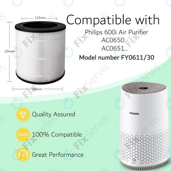 Philips 600-series, AC0650/10, AC0651/10, Air/FY0611 - HEPA filter (Aktívny uhlík)