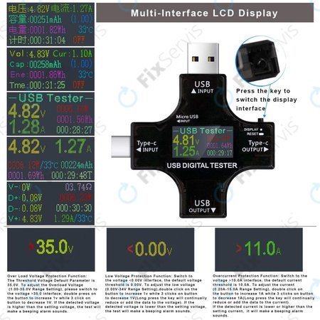 Eversame 2in1 - USB Tester a Multimeter (USB-C a USB 3.0)