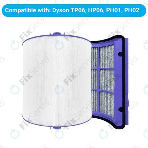 Dyson Purifier-series, Purifier humidifier-series, Hot and Cool Series 360° - HEPA filter (Aktívny uhlík)
