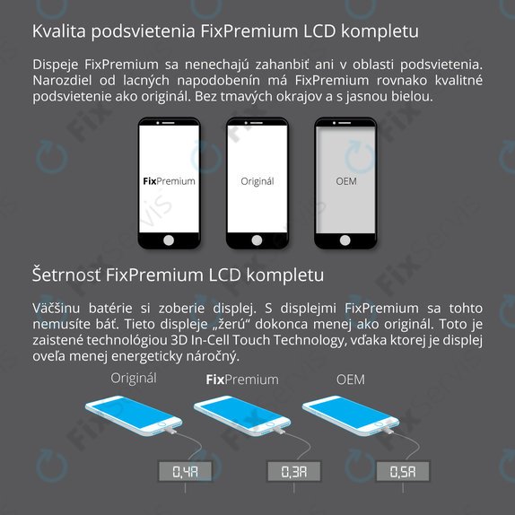 Apple iPhone 8 - LCD Displej + Dotykové Sklo + Rám (Biela) - Genuine Service Pack 661-08934, 661-09081
