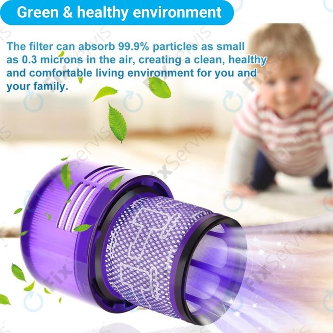 Dyson V11, V15 - Prachový Filter