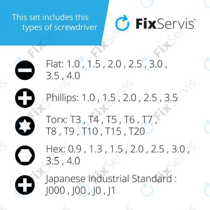 Jakemy JM-8166 - Sada Servisného Náradia pre Servis Elektroniky 61v1