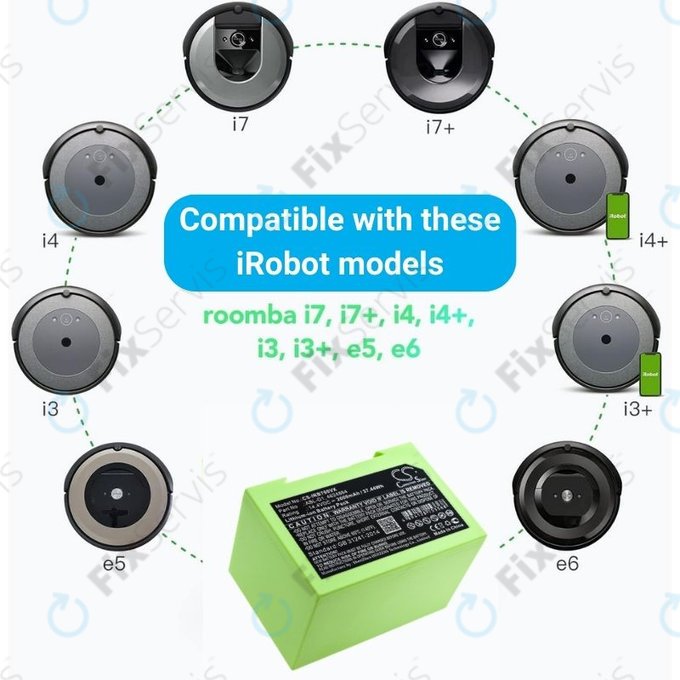 iRobot Roomba e-series, i-series - Batéria ABL-D1, 4624864, ABL-D2 Li-Ion 14.4V 2600mAh HQ