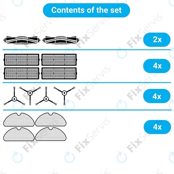 Sada náhradných dielov pre Xiaomi Mi Robot Vacuum Mop 2 Pro, 2 Lite (2x Hlavná kefa, 4x Filter, 4x Bočná kefa, 4x Mopovacia utierka)