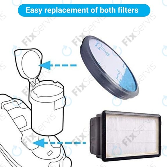 Rowenta Compact Power - Sada Filtrov