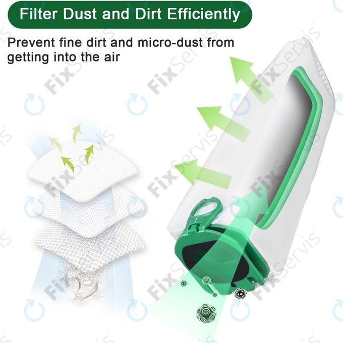 Vorwerk Kobold VB100 - Vrecko do Vysávača FP100