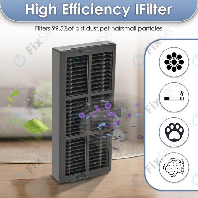 HEPA filter, 2 ks pre Xiaomi Dreame X40 Ultra, L40 Ultra, X30 Ultra, L10s Ultra Gen2, L10s Pro Ultra, Mova E30 Ultra