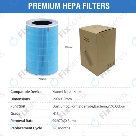 Xiaomi Mi Air Purifier 4 Lite - HEPA filter (Anti-bakteriálny) (Modrý)