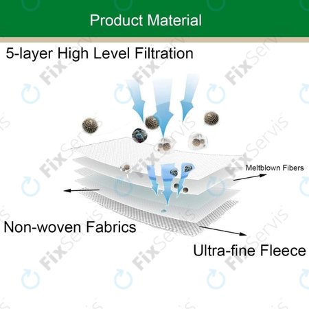 Vorwerk Kobold VK200 - Prachový Filter