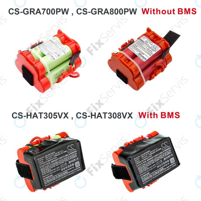 Batéria pre Gardena R40, R50, R70, R80, Husqvarna Automower 305, 2500mAh, Li-Ion, 18.5V, 586 57 62-02, HQ