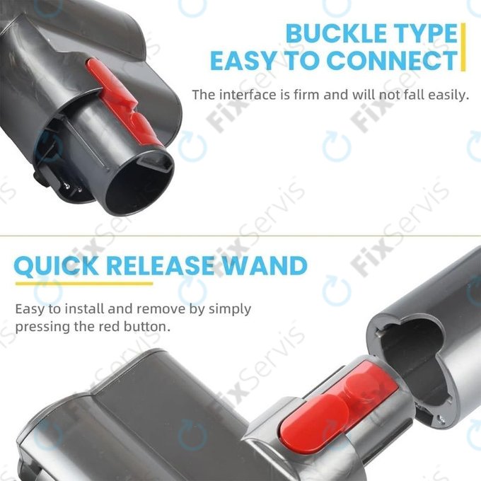 Dyson V-series, Outsize - Elektrická Mini Turbo Kefa