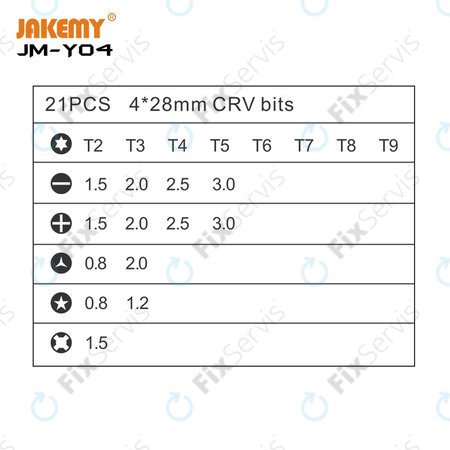Jakemy JM-Y04 - Elektrický Skrutkovač + Magnetická Podložka 25v1