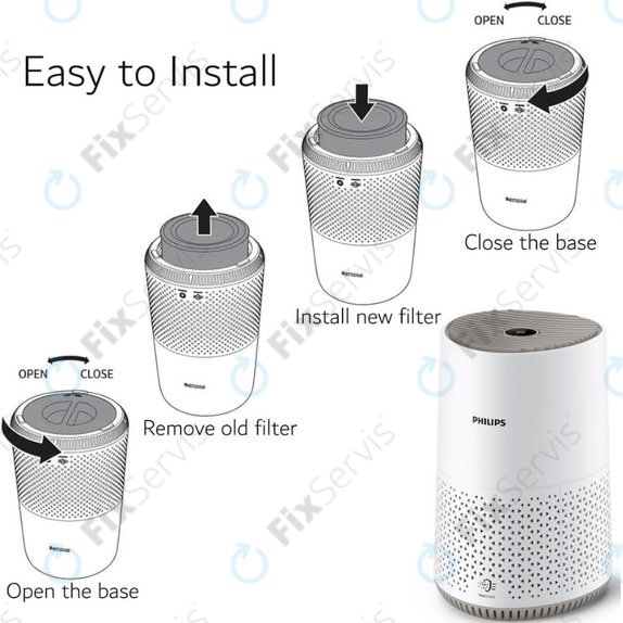 Philips 600-series, AC0650/10, AC0651/10, Air/FY0611 - HEPA filter (Aktívny uhlík)